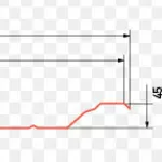 МЕТАЛОПРОФІЛЬ ДЛЯ АНГАРІВ,  СКЛАДІВ ТА ІНШИХ СПОРУД ВІД ВИРОБНИКА