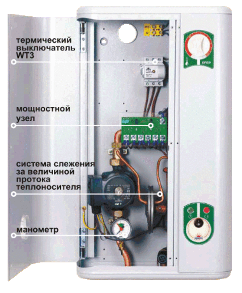Электрокотлы  2