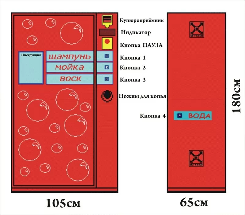 оборудование для автомоек система само-обслуживания вендинговая 4