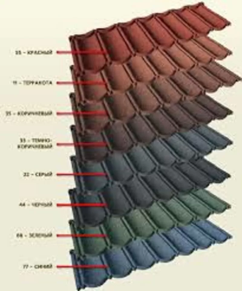 Металлочерепица. Высокое качество. Доступные цены. Подбор по всем пара 4