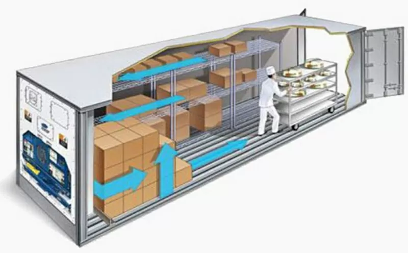 Склады холодильные на базе морского рефконтейнера 59, 81 куб.м 2