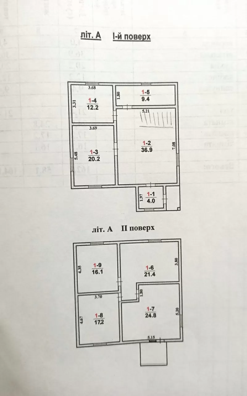 Продам дом в Тетеревке. Пригород Житомира. 162м2. 5